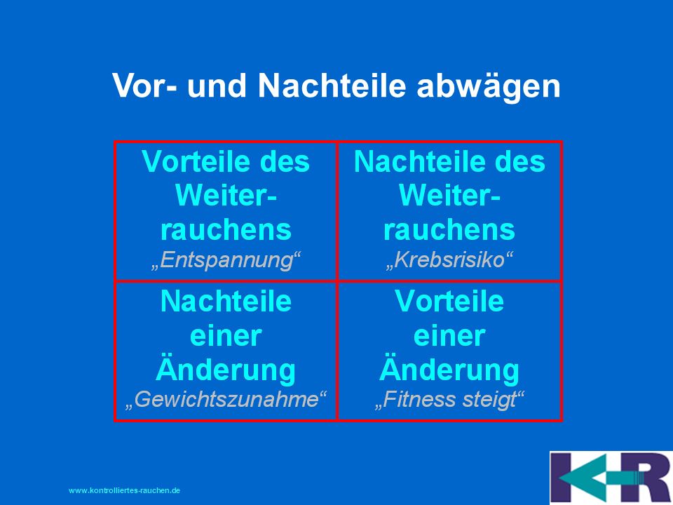 Flirt-Portale - Vor- und Nachteile des Kennenlernens im Internet
